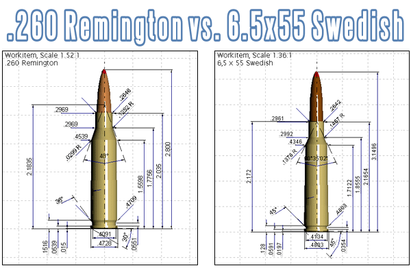 260-remington-and-6-5-creedmoor